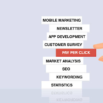 How to Create Comparison Articles That Convert 2026