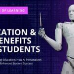The Future of Learning: AI in Education and its Benefits for Students | TechBee365
