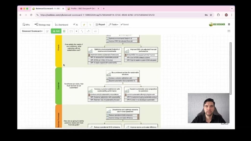 Strategy implementation with AI – Review of the latest updates to the BSC Designer [January 2026]