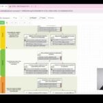 Strategy implementation with AI – Review of the latest updates to the BSC Designer [January 2026]