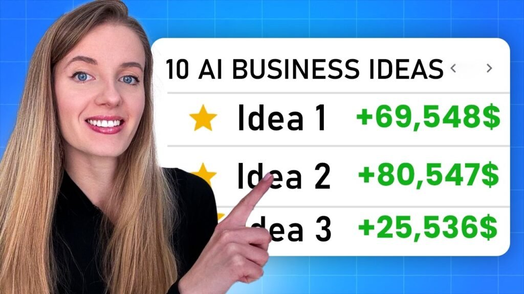 10 AI business ideas for startups 2025 10 AI business ideas for startups 2025