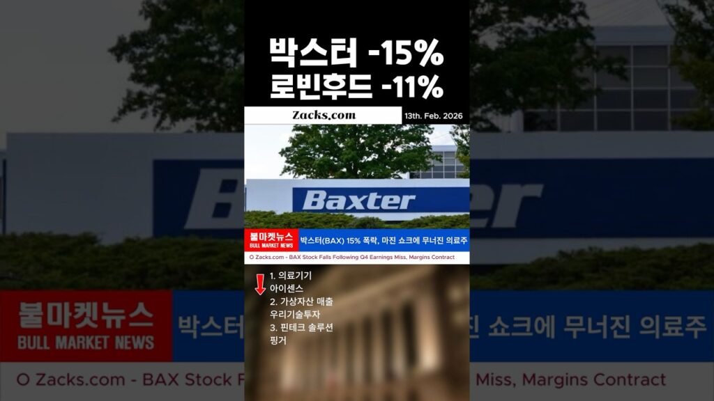매출은 늘어도 이익은 반토막 Zacks.com #엔비디아 #AI주식 #빅테크 #테슬라 #나스닥 #S&P500 #해외주식 #투자정보 #글로벌경제 #주식시황 매출은 늘어도 이익은 반토막 Zacks.com #엔비디아 #AI주식 #빅테크 #테슬라 #나스닥 #S&P500 #해외주식 #투자정보 #글로벌경제 #주식시황