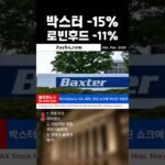 매출은 늘어도 이익은 반토막 Zacks.com #엔비디아 #AI주식 #빅테크 #테슬라 #나스닥 #S&P500 #해외주식 #투자정보 #글로벌경제 #주식시황