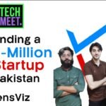 Founding a Multi-Million AI Startup in Pakistan – SensViz | 002