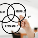 How to Create Best Product Roundups That Rank 2026