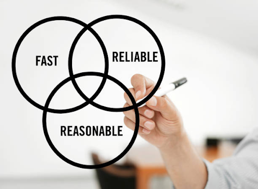 How to Create Best Product Roundups That Rank 2026 How to Create Best Product Roundups That Rank 2026