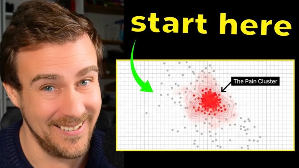 How to Build AI Products in Days, Find Your Market, Launch Before Your Competition Catches Up How to Build AI Products in Days, Find Your Market, Launch Before Your Competition Catches Up