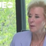 Linda McMahon stops by Alpha School to see how AI evolves education