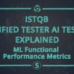 AI Explained: ML Functional Performance Metrics (ISTQB CT-AI – Chapter 5)