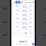 Tired of slow woocommerce admin, try Interpretos now!! #ai #businessautomation #data #woocommerce