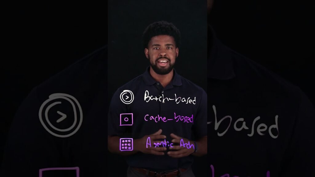 Generative AI Scaling in 60 Seconds